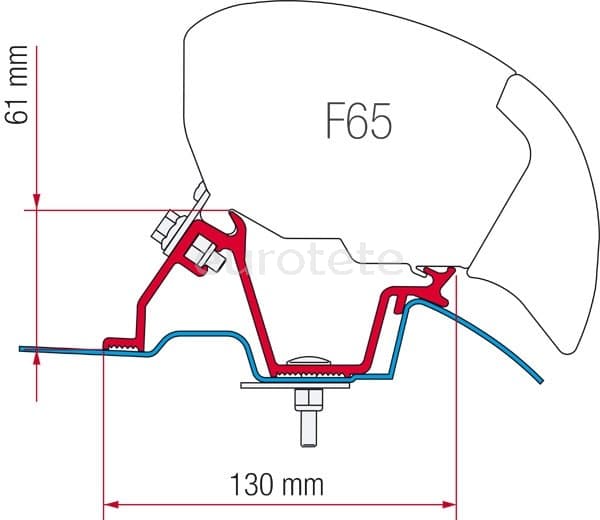 Fiamma F65 Mercedes Sprinter, VW Crafter stirrups installation