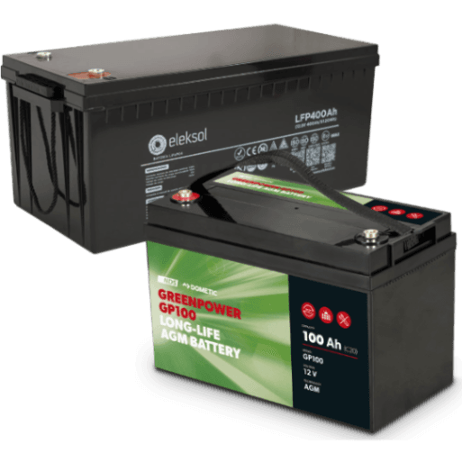 Lithium batteries